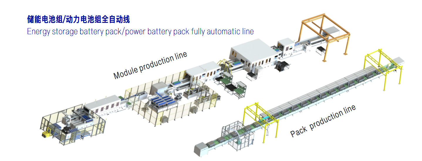 储能电池组动力 电池组全自动线.png