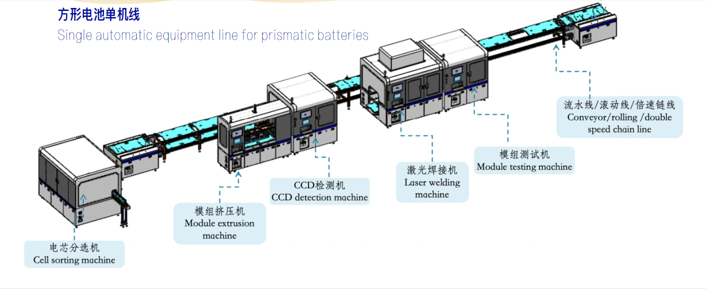 方形电池单机线.png