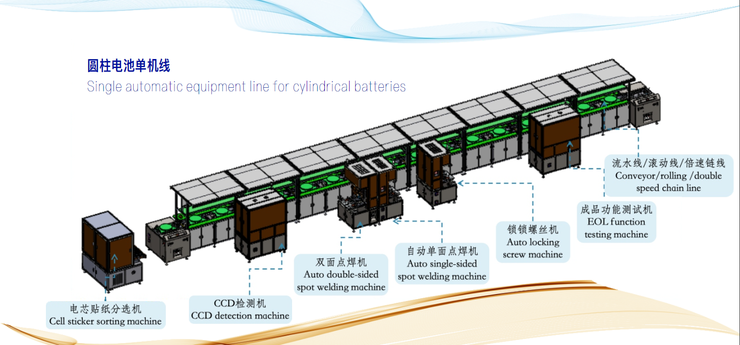 圆柱电池单机线.png